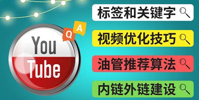 Youtube常见问题解答3 – 关键字选择，视频优化技巧，YouTube推荐算法简介-九章网创