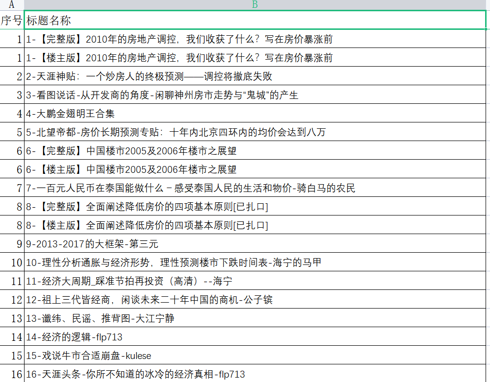 图片[1]-天涯论坛神帖引流变现虚拟项目，一条龙实操玩法分享给你（教程 资源）-九章网创