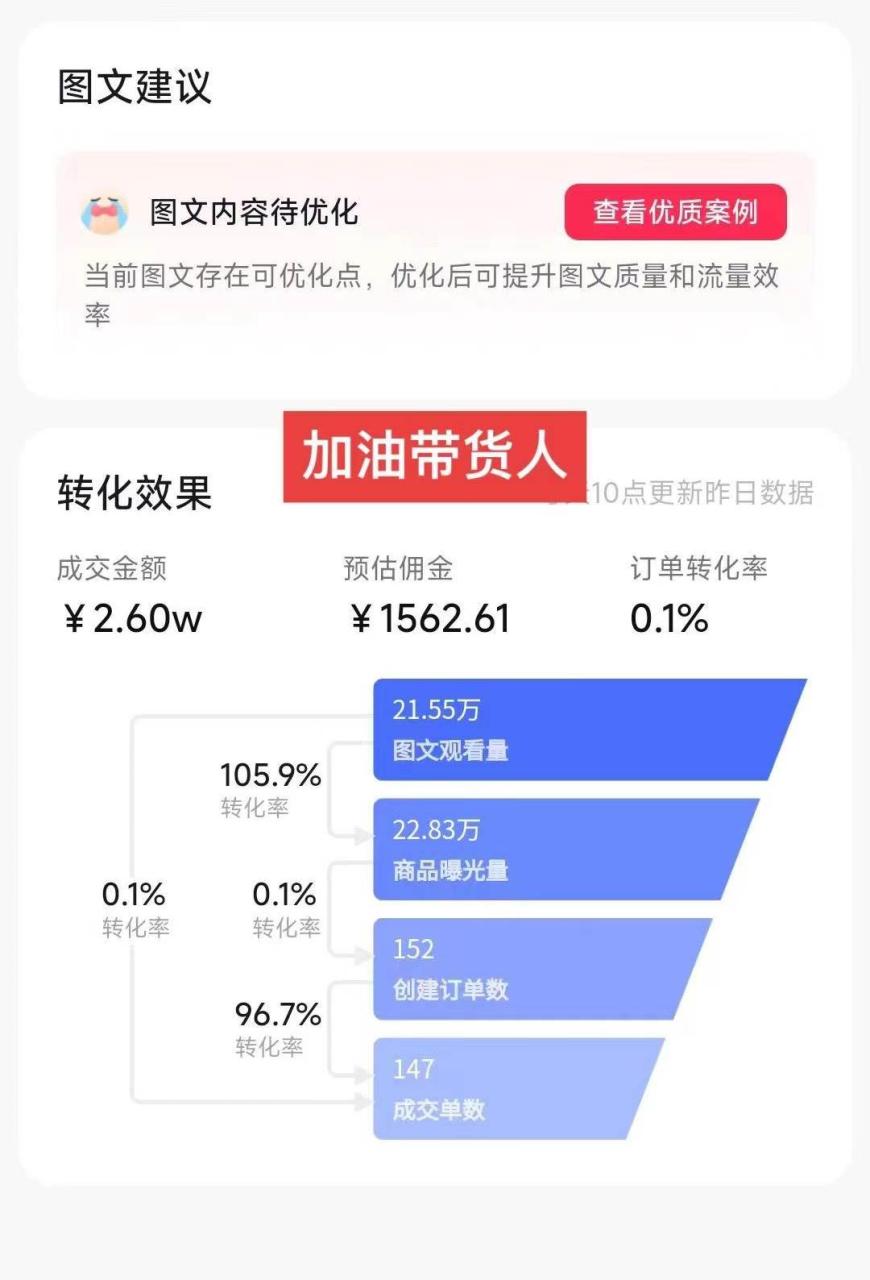 图片[2]-2024图文带货新趋势：从零到日入500+ 只需三天，破播放技术大揭秘！-九章网创