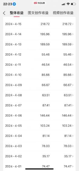 图片[3]-2024视频号最新，免费AI工具做不露脸视频，每月10000+，稳定且超简单，…-九章网创