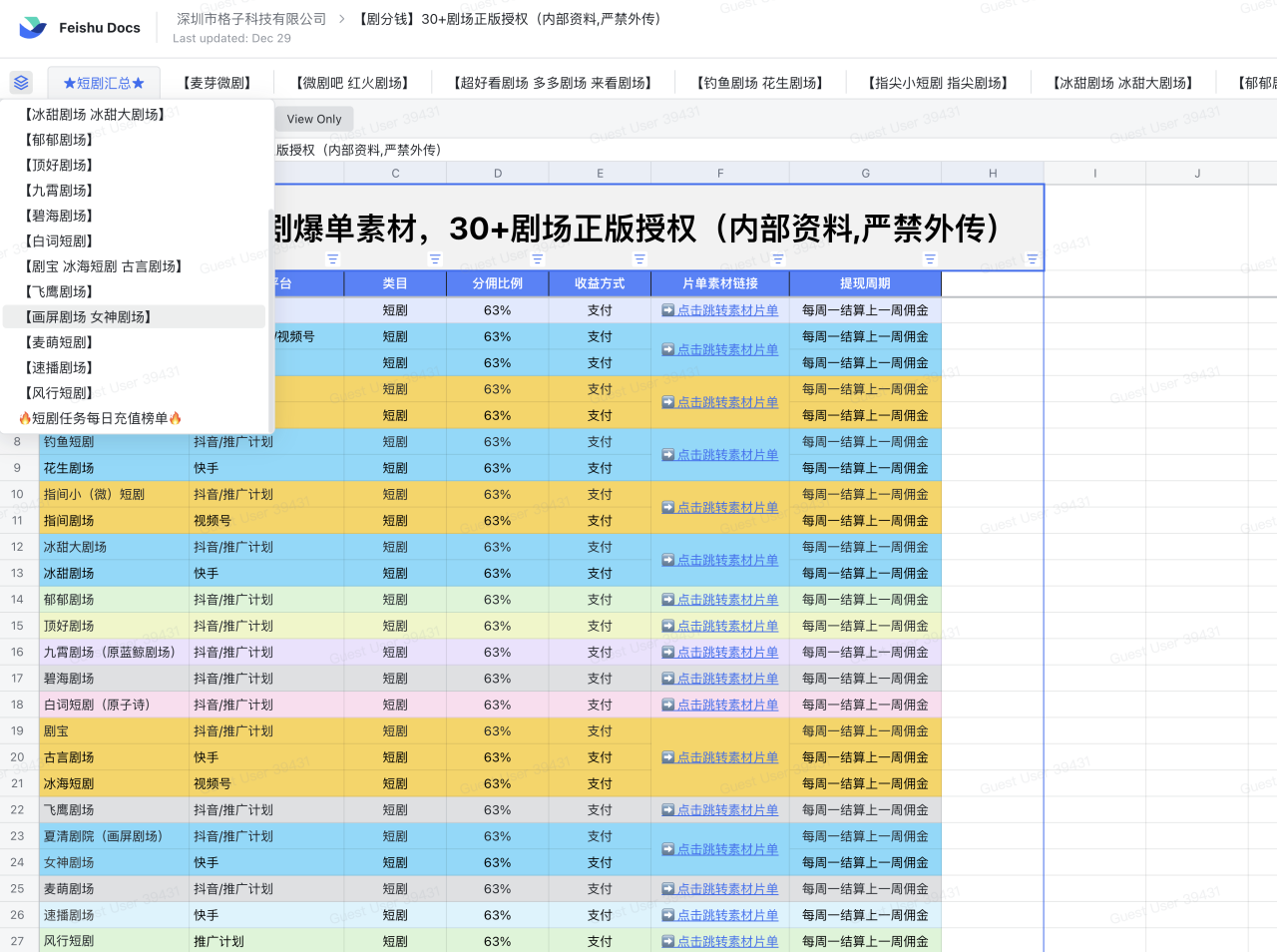 短剧CPS推广项目,提供5000部短剧授权视频可挂载, 可以一起赚钱-九章网创