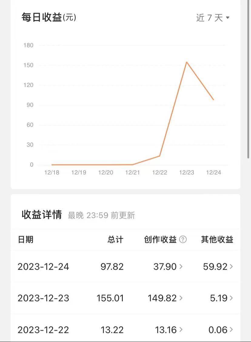 图片[2]-揭秘AI微头条赚钱之道：简单操作，日入200+，让你轻松成为收益达人！-九章网创