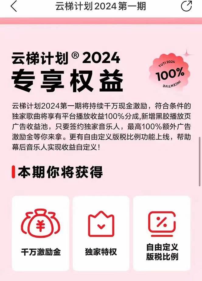 2024网易云云梯计划 单机日300+ 无脑月入5000+-九章网创