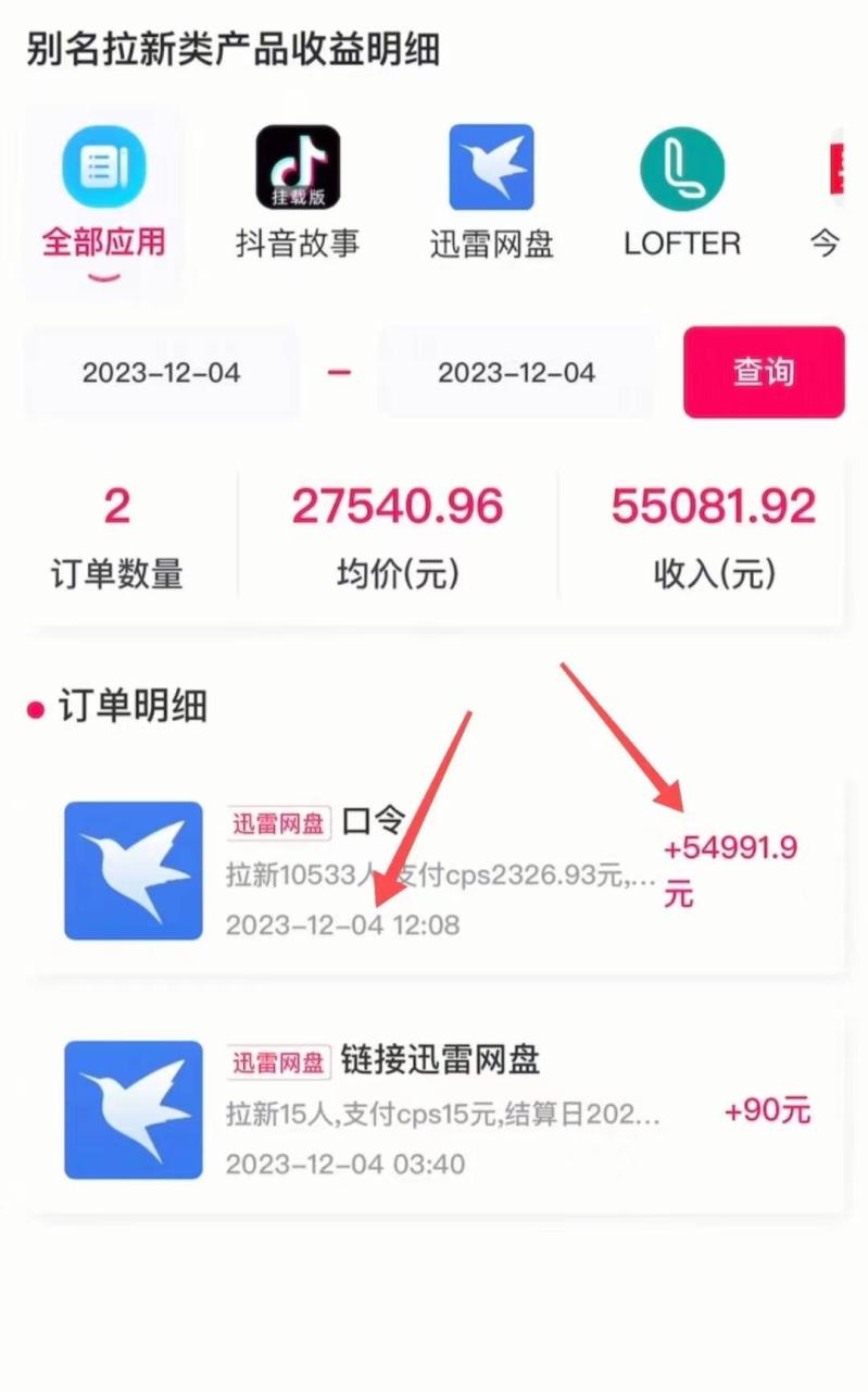 图片[2]-快手美女视频结合网盘拉新，一天搞了50000 两分钟一条Ai原创视频，0成…-九章网创