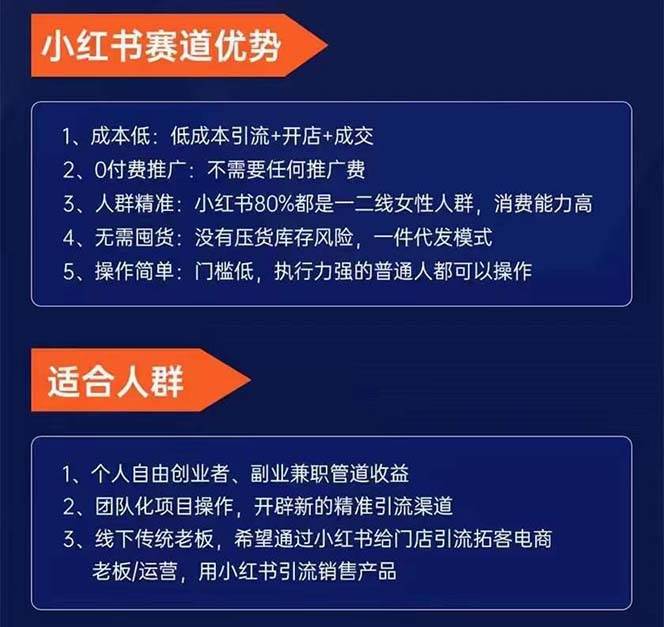 小红书-矩阵号获客特训营-第10期，小红书电商的带货课，引流变现新商机-九章网创