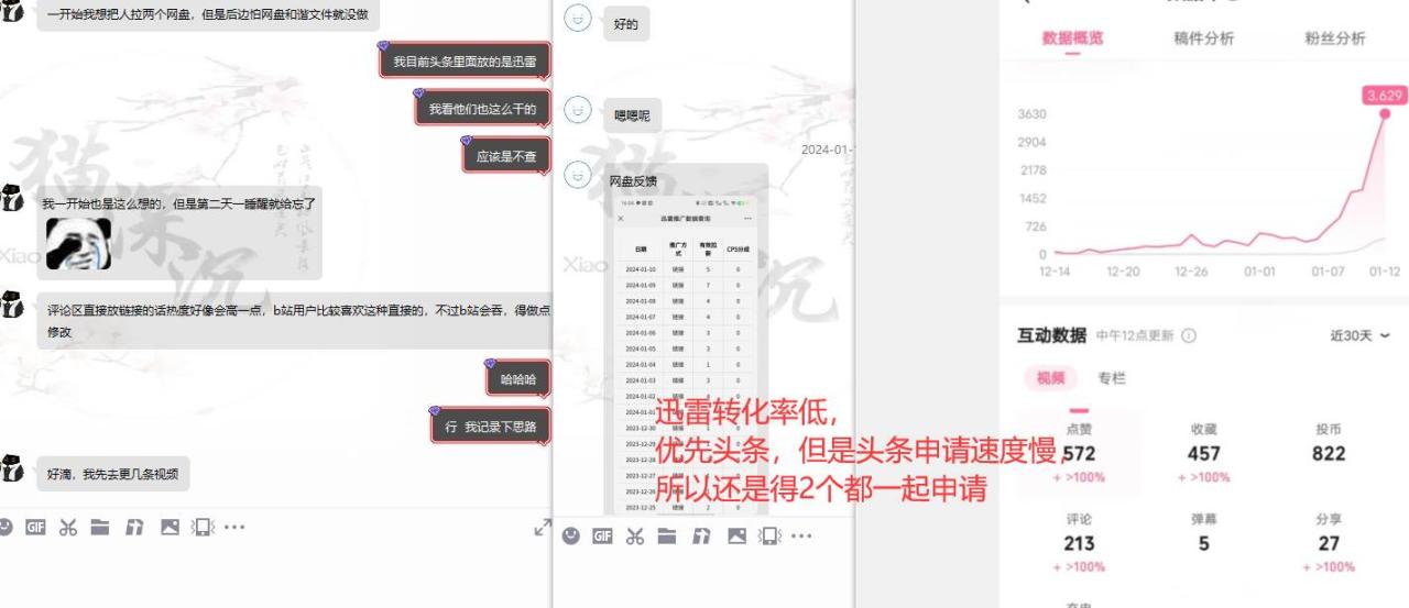 图片[12]-网盘拉新_实战系列，小白单月破5K（v3.0版保姆级教程）-九章网创