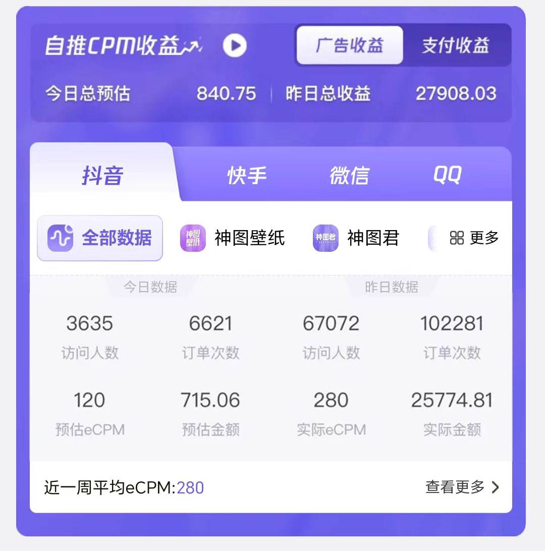 图片[2]-壁纸号暴力挖金，3天螺旋起号，小白也能月入1w+-九章网创