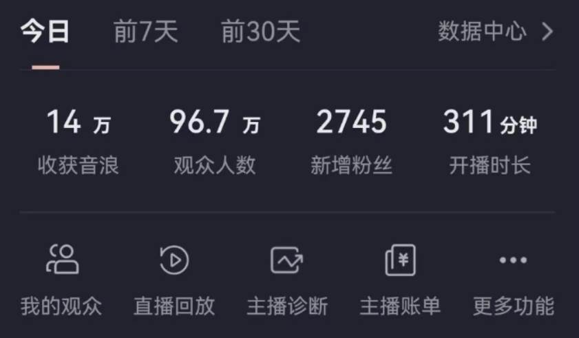 抖音无人美女玩法 双重防封手段 不封号日入1000+教程+软件+素材-九章网创