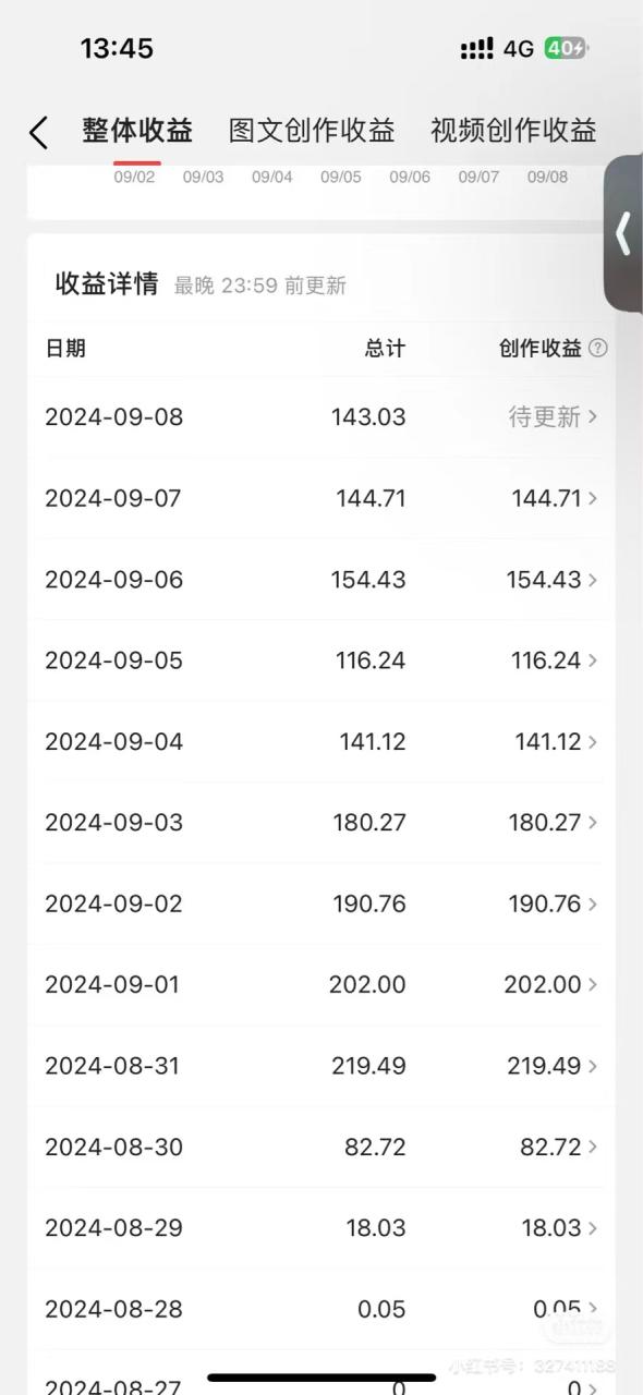 图片[2]-今日头条AI搬砖新玩法，冷门类目小白无脑复制粘贴，单号轻松日入100-300-九章网创